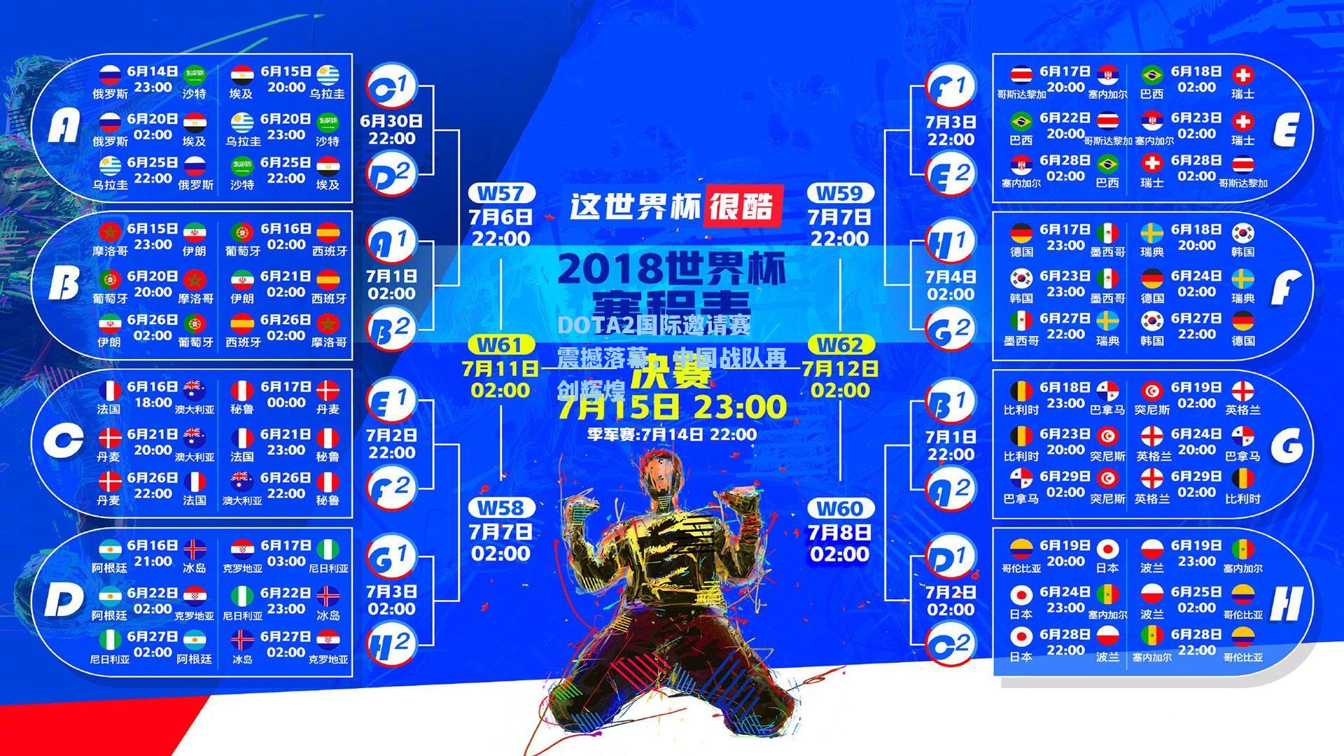 DOTA2国际邀请赛震撼落幕，中国战队再创辉煌