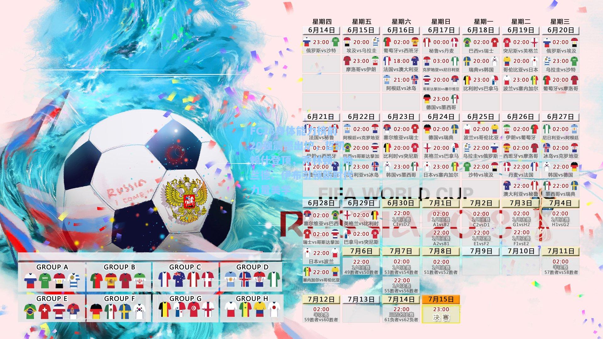 FC26身体能力榜前20强震撼出炉,哲凯赖什登顶,乔林顿、哈兰德、伊布引领新时代力量美学